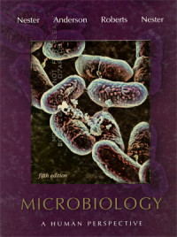 Microbiology: a Human Perspective