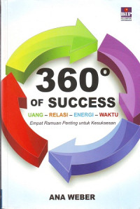 360 ( Tiga Ratus Enam Puluh Derajat ) Of Success: Uang, Relasi, Energi, Waktu. Empat Ramuan Penting Untuk Kesuksesan