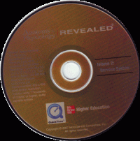 Anatomy & Physiology