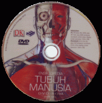 Ensiklopedia Tubuh Manusia
